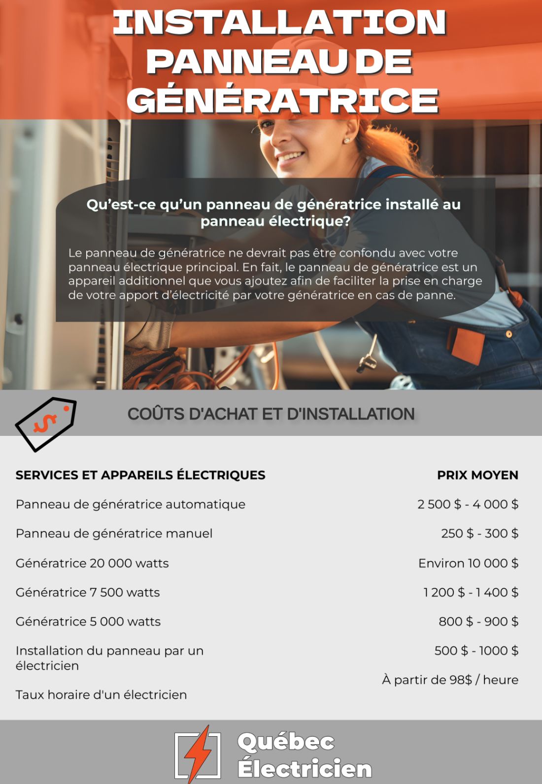 installation panneau generatrice